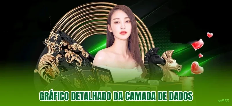 Comparação APP mobile vs versão web da aa555